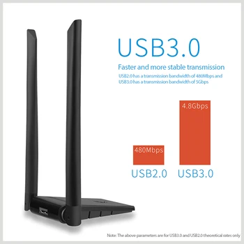 USB 3.0 Wifi Adapteris 1300Mbps dviejų dažnių Antena 2.4 G/5.8 G Ethernet 